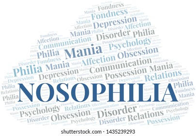 Nosophilia word cloud. Type of Philia.