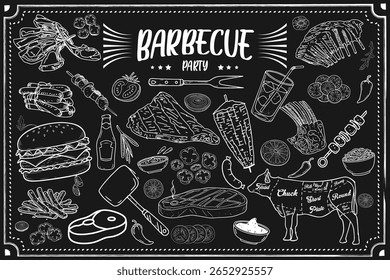 A nostalgic menu with hand-drawn visuals. Suitable for cafe-style restaurants. A usable retro menu template designed specifically for steakhouses.