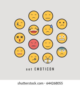 Not ok emoticon set for chat box.