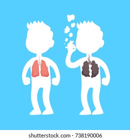 Not Smoking and Smoking Man. Healthy Lungs and Sick Lungs of Smoking Man. Social Poster Cartoon Style Vector Illustration