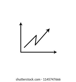 not stable growth chart line icon. Element of chart icon for mobile concept and web apps. Thin line not stable growth chart icon can be used for web and mobile. Premium icon