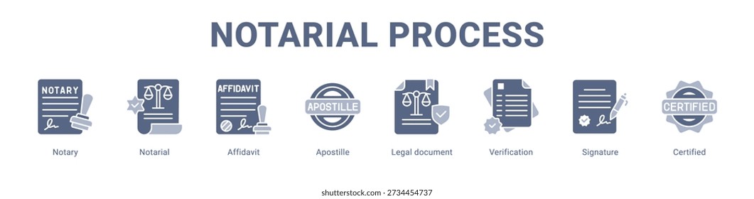 Notarial Process web banner icon vector illustration concept , with icon of Notary, Notarial, Affidavit, Apostille, Legal document, Verification.