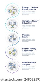 Notarization education infographic design template. Notary supplies, law exam. Data visualization 5 options. Process vertical flow chart