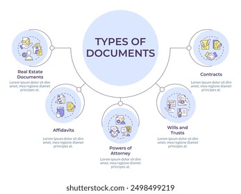 El servicio de notarización documenta la infografía del diagrama circular. Bienes raíces, declaración jurada. Visualización de datos con 5 opciones. Ronda de gráfico de jerarquía