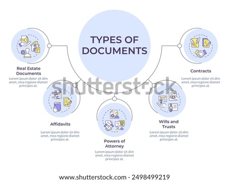 Notarization service documents circular diagram infographic. Real estate, affidavit. Data visualization with 5 options. Hierarchy chart round