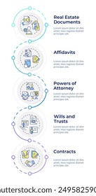 El documento notarial forma Plantilla de diseño infográfico. Voluntad y confianza, juramento. Bienes raíces. Visualización de datos 5 opciones. Diagrama de flujo de Vertical de procesos