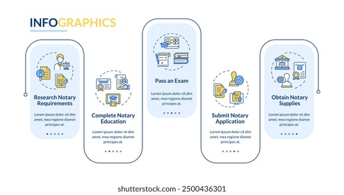 Notary education rectangle infographic vector. Law practices, graduation. Submit application. Data visualization with 5 steps. Editable rectangular options chart