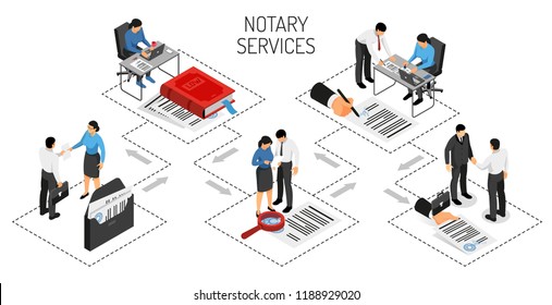 Notary services certification of agreements authentication of signatures confirmation of copies of documents isometric horizontal vector illustration