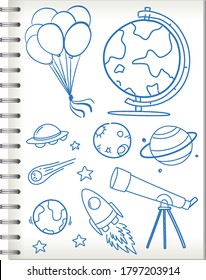 A note from astronomy class illustration