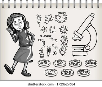 Hinweis zur mikrobiologischen Darstellung