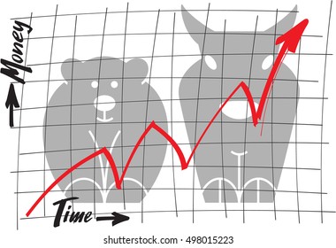 Note with painted grid lines, bull and bear in the back and a rising curve