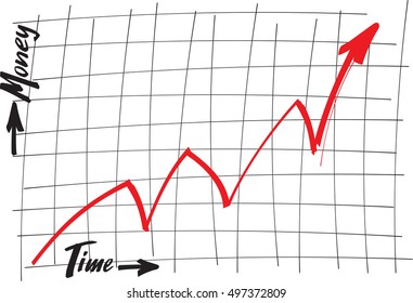 Note with painted grid lines and a rising curve