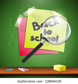 Note papers on green blackboard