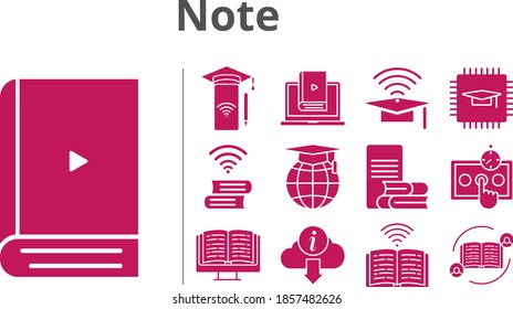 note set. included feedback, chip, ebook, smartphone, cap, test, learn, school, online-learning, book, information icons. filled styles.