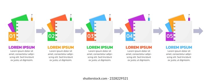 Note taking infographic chart design template. Admission process. Abstract vector infochart with blank copy spaces. Instructional graphics with 5 step sequence. Visual data presentation