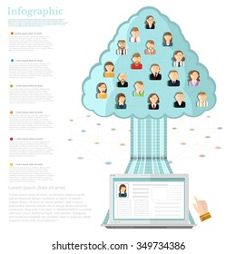 notebook conection with tree of social networks with different people