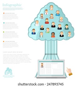 Notebook connecting with social tree and icons of different people. Flat concept info graphic