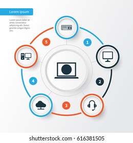 Notebook Icons Set. Collection Of Personal Computer, Tree, Web And Other Elements. Also Includes Symbols Such As Earphone, Screen, PC.
