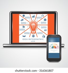 Notebook and Mobile Phone infographic on screen