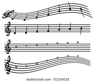 notes for the music to play on different instruments