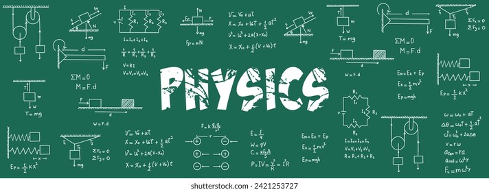 Notas sobre ejercicios, fórmulas y ecuaciones de la física, movimiento rectilineal uniforme, estáticas, electromagnetismo, circuitos eléctricos, fuerza de fricción, energía, velocidad angular, con fondo de pizarra verde