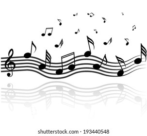 Notes on a white background