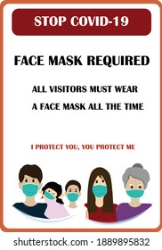Notice board for wearing mask. Masks required sign. The mandatory sign for wearing mask.