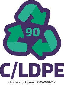 Notice C LDPE number 90 for industrial products marking. Recycle code for plastic, paper, metals. Informing consumer of package properties and chemical. Green triangular arrow sign. Vector