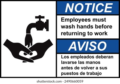 Notice employees must wash hands before sign with symbol. Employees Must Wash Hands Before Returning to Work Sign. ANSI