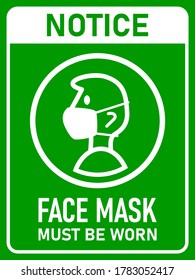 Notice Face Mask Must Be Worn Vertical Warning Poster Sign against the Spread of Coronavirus with an Aspect Ratio of 3:4. Vector Image.