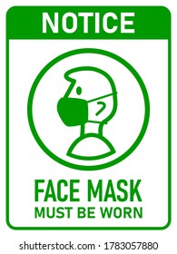 Notice Face Mask Must Be Worn Vertical Warning Poster Sign against the Spread of Coronavirus with an Aspect Ratio of 3:4. Vector Image.