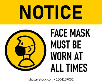 Notice Face Mask Must Be Worn at All Times Horizontal Warning Poster Sign against the Spread of Coronavirus with an Aspect Ratio of 4:3. Vector Image.