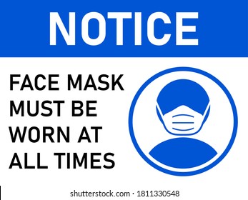 Notice Face Mask Must Be Worn at All Times Horizontal Warning Poster Sign against the Spread of Coronavirus with an Aspect Ratio of 4:3. Vector Image.