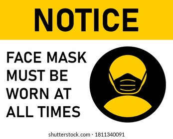 Notice Face Mask Must Be Worn at All Times Horizontal Warning Poster Sign against the Spread of Coronavirus with an Aspect Ratio of 4:3. Vector Image.