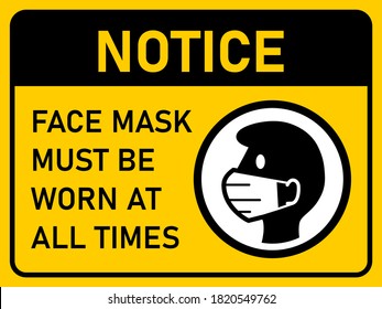 Notice Face Mask Must Be Worn at All Times Horizontal Warning Poster Sign against the Spread of Coronavirus with an Aspect Ratio of 4:3. Vector Image.