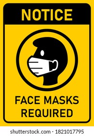 Notice Face Masks Required Vertical Warning Poster Sign against the Spread of Coronavirus with an Aspect Ratio of 3:4. Vector Image.