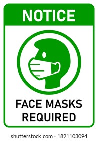 Notice Face Masks Required Vertical Warning Poster Sign against the Spread of Coronavirus with an Aspect Ratio of 3:4. Vector Image.