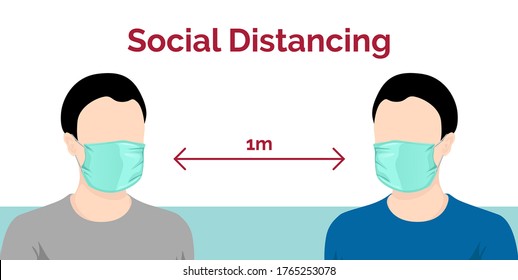 Notice For Social Distancing And Physical Distancing Vector Illustration On White Background. Flat Design Style. Modern Style Illustration. EPS10 Editable. Covid-19 Spread Prevention Concept.