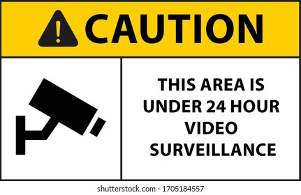 you are under camera surveillance