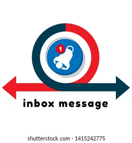 Notification bell icon for incoming inbox message. marketing banner. 
