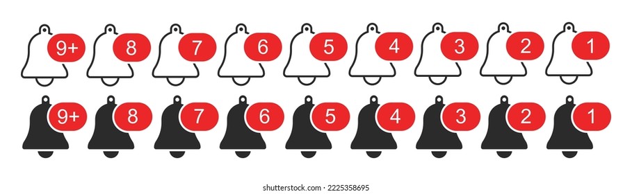 Notification bell icons. Social media notification symbol element. Mute symbol. Inbox message and alarm symbol. Vector illustration