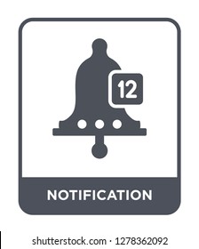 notification icon vector on white background, notification trendy filled icons from Blogger and influencer collection, notification vector illustration