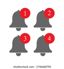 Notification of one to four flat icons massage icons

