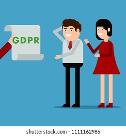 Notification of people about the GDPR