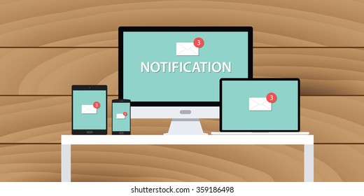 Notification System Mail Email Box Multi Platform Computer Notebook Tab Phone Smarthone