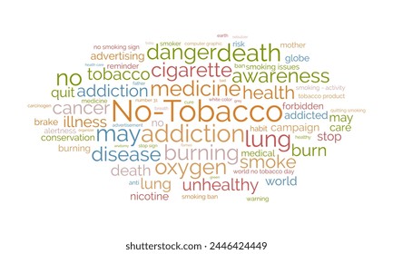 No-Tobacco word cloud template. Health awareness concept vector background.