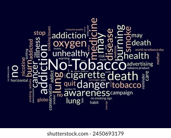 No-Tobacco word cloud template. Health awareness concept vector background.