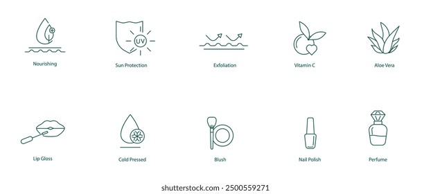 Nourishing, Sun Protection, Exfoliation, Vitamin C, Aloe Vera, Lip Gloss, Cold Pressed, Blush, Nail Polish, Perfume Vector Icon Set