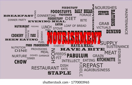 Nourishment text presented in red color with multiple related words on cream background vector abstract background.