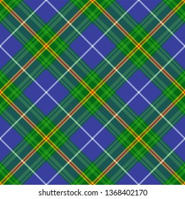 Nova Scotia District Tartan. Tartan imitation for prints on fabric and clothing, interior decoration, Scottish-style websites. Diagonal cell.  Seamless pattern. Frequent weave 
